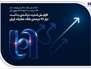 خالص درآمدهای وبصادر 139 درصد در ۹ ماهه ۱۴۰۴ جهش کرد/ افزایش قدرت درآمدی با ثبت تراز ۲۸ درصدی بانک صادرات ایران