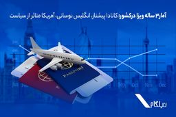 آمار۳ ساله ویزا در کشور: کانادا پیشتاز، انگلیس نوسانی، آمریکا متاثر از سیاست