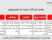 کارخانه های تولید پروفیل در ایران و تفاوت قیمت پروفیل هر کارخانه