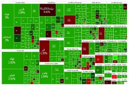 بورس صعود کرد